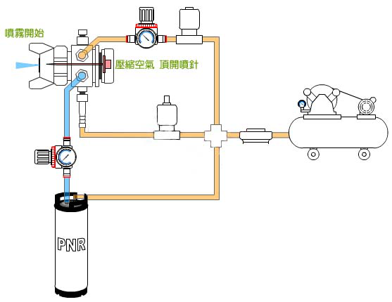 自動黄瓜视频观看官网係統圖