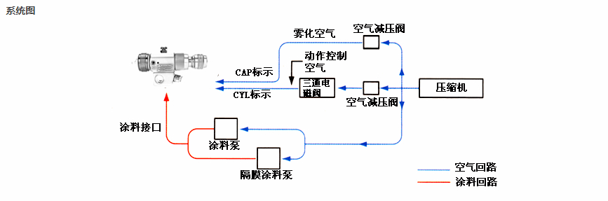 水性漆黄瓜视频观看官网
